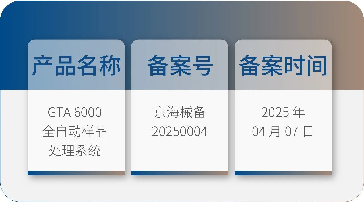 九強(qiáng)生物 GTA6000 獲批上市！請(qǐng)接收您的智能化實(shí)驗(yàn)室解決方案！