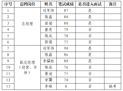 1753405080876432oUYB.png 綠能.png